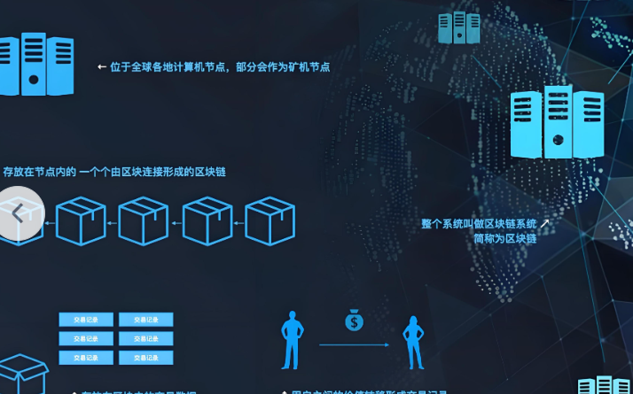 欧交易所官网下载 欧风控避免教程配图